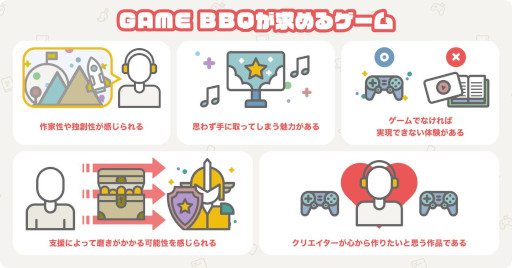 画像ギャラリー No.015のサムネイル画像 / 「集英社ゲームクリエイターズCAMP」，“Indie Games Connect 2022”の出展内容を公開。公式noteにて新企画2本の連載も開始