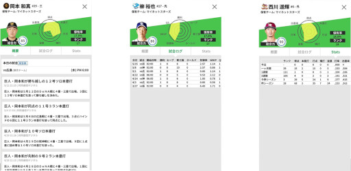 画像ギャラリー No.004のサムネイル画像 / 「プロ野球#LIVE2022」，本日リリース。オンラインでファンが集まり，プロ野球を楽しむウェブアプリ