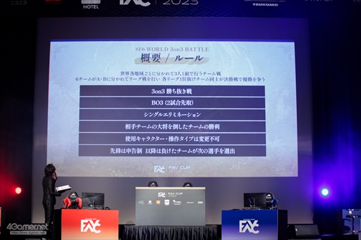 画像ギャラリー No.143のサムネイル画像 / ウメハラ選手，MenaRD選手など「ストリートファイター6」のトップ選手がオフラインで激突。「FAVCUP 2023」を200枚超の写真で振り返る