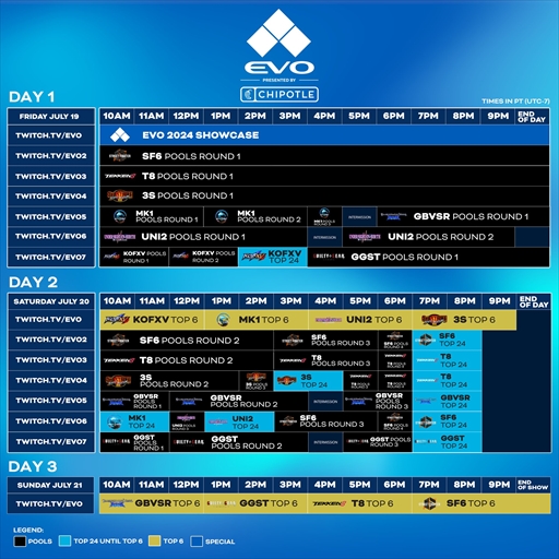 画像ギャラリー No.005のサムネイル画像 / 世界最大級の格闘ゲームイベント「EVO 2024」，日本時間7月20日2：00に開幕。3日間にわたる激闘のイベントスケジュールと配信URLをチェック