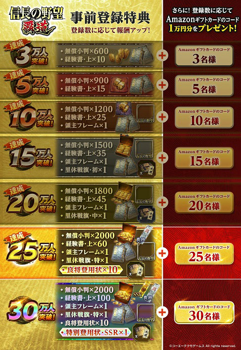 画像ギャラリー No.003のサムネイル画像 / 「信長の野望 覇道」，配信開始。シブサワ・コウ40周年記念作品となる“MMO戦略シミュレーションゲーム”