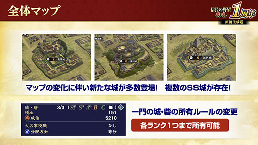画像ギャラリー No.007のサムネイル画像 / 「信長の野望 覇道」が1周年大型アップデートを実施。各種UIの大幅改修のほか，シーズン5「奥州動乱」も開幕