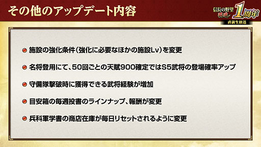 画像ギャラリー No.012のサムネイル画像 / 「信長の野望 覇道」が1周年大型アップデートを実施。各種UIの大幅改修のほか，シーズン5「奥州動乱」も開幕