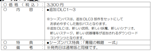 画像ギャラリー No.007のサムネイル画像 / アクションRPG「Wo Long: Fallen Dynasty」，公式Web生番組を3月2日21：00より配信。吉村 崇さんや“2BRO.”のおついちさんらが出演
