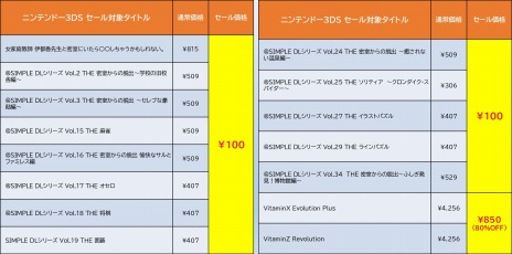画像ギャラリー No.002のサムネイル画像 / ディースリー・パブリッシャーの「Switch＆3DS 新春セール」本日スタート。「SAMURAI MAIDEN」や「地球防衛軍3」などが対象に