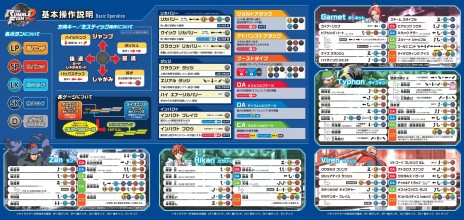 画像ギャラリー No.007のサムネイル画像 / 2D格闘ゲーム「ザ・ランブルフィッシュ 2」のコンシューマ版，各プラットフォームにて本日発売