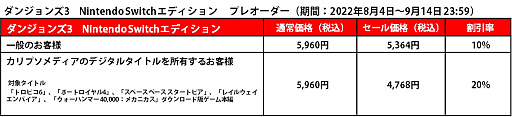 画像ギャラリー No.004のサムネイル画像 / 「ダンジョンズ 3 Nintendo Switch エディション」，9月15日のリリース決定。大規模セール“カリプソメディア夏祭り2022”もスタート