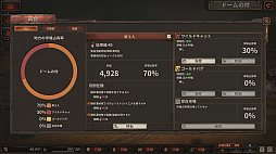 画像ギャラリー No.005のサムネイル画像 / 「Dust to the End」日本語版，Steamで本日配信。世紀末の荒廃した世界を舞台にした経営シミュレーション