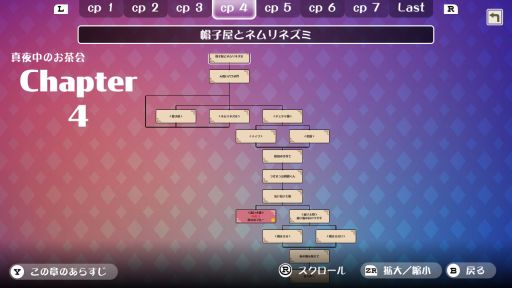画像ギャラリー No.007のサムネイル画像 / 「乙女チック4Gamer」第356回：「歪みの国のアリス〜REcollection」を特集。笑って泣ける名作が新装版として登場！