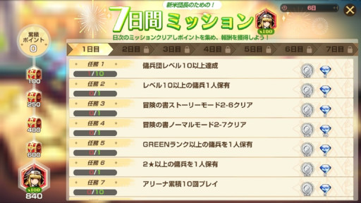 画像ギャラリー No.004のサムネイル画像 / 「ブラウンダストストーリー」，バレンタイン記念イベントを開催