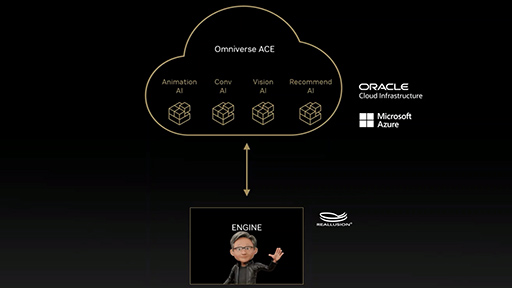 画像ギャラリー No.006のサムネイル画像 / NVIDIA，SIGGRAPH 2022でメタバース関連技術や新しいグラフィックスライブラリを発表