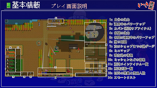 画像ギャラリー No.008のサムネイル画像 / クソゲーの原点“いっき”復活。最大16人で悪代官打倒を目指す弾幕サバイバルマルチゲーム「いっき団結」，Steamで本日リリース