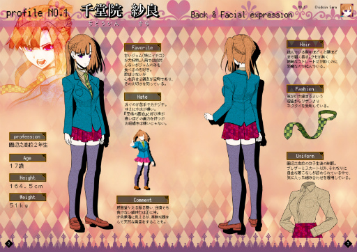 画像ギャラリー No.005のサムネイル画像 / 「キミガシネ -多数決デスゲーム-」，アーリーアクセス版をSteamでリリース。プレイヤーの選択で犠牲者が変化するマルチエンディングのADV