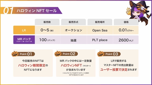画像ギャラリー No.003のサムネイル画像 / 「ELF Masters」，ハロウィンNFTセールの開催を発表。LR販売数量を決めるアンケートの実施も
