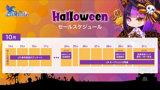 画像ギャラリー No.004のサムネイル画像 / 「ELF Masters」，ハロウィンNFTセールの開催を発表。LR販売数量を決めるアンケートの実施も