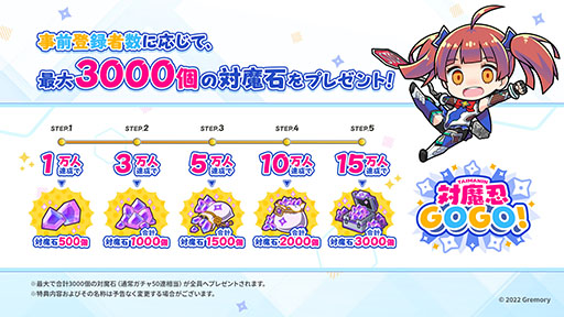 画像ギャラリー No.007のサムネイル画像 / 「対魔忍GOGO！」はシリーズのイメージを一新するポップなローグライクアクション。新キャラやPV公開に加えて，事前登録の受付も開始に