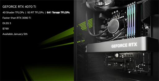 画像ギャラリー No.002のサムネイル画像 / NVIDIA，デスクトップPC向け新型GPU「GeForce RTX 4070 Ti」とノートPC向け「GeForce RTX 40」シリーズを発表
