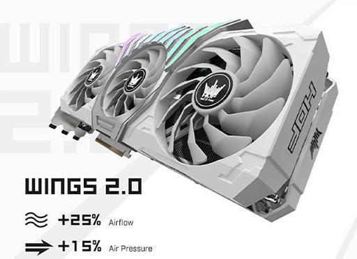 画像ギャラリー No.002のサムネイル画像 / 玄人志向，4.3型液晶ディスプレイが付属するRTX 4090カードを発売