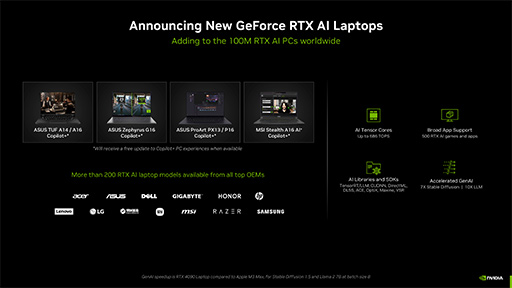 画像ギャラリー No.006のサムネイル画像 / AIがゲームプレイを助けてくれる？　NVIDIAがゲームにAIを応用する「Project G-Assist」や「RTX AI Toolkit」を発表