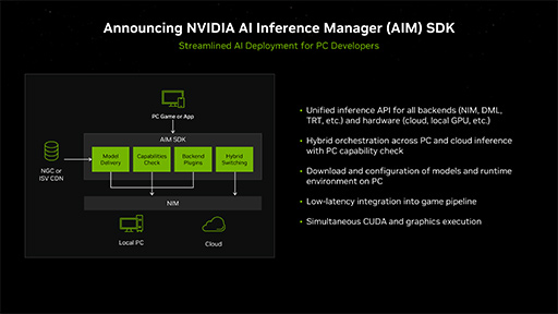 画像ギャラリー No.008のサムネイル画像 / AIがゲームプレイを助けてくれる？　NVIDIAがゲームにAIを応用する「Project G-Assist」や「RTX AI Toolkit」を発表