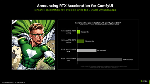 画像ギャラリー No.012のサムネイル画像 / AIがゲームプレイを助けてくれる？　NVIDIAがゲームにAIを応用する「Project G-Assist」や「RTX AI Toolkit」を発表