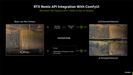 画像ギャラリー No.013のサムネイル画像 / AIがゲームプレイを助けてくれる？　NVIDIAがゲームにAIを応用する「Project G-Assist」や「RTX AI Toolkit」を発表