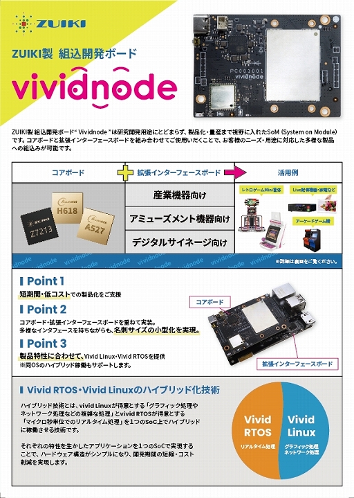 画像ギャラリー No.003のサムネイル画像 / 「X68000 Z SUPER/Z XVI」の実物サンプルを初公開。瑞起，東京ビッグサイトで4月23日から開催される展示会Japan IT Weekに出展