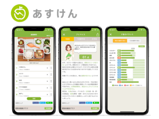 画像ギャラリー No.005のサムネイル画像 / 「Fit Boxing 北斗の拳」，AI食事管理アプリ“あすけん”とコラボ。 “春の運動応援キャンペーン”を実施