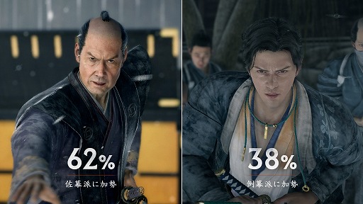 画像ギャラリー No.003のサムネイル画像 / 「Rise of the Ronin」猫を100匹集めたプレイヤーの割合は? さまざまなプレイデータを公開。セーブデータを引き継げる体験版を配信開始