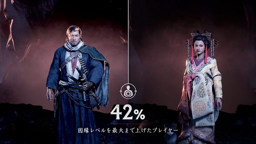 画像ギャラリー No.004のサムネイル画像 / 「Rise of the Ronin」猫を100匹集めたプレイヤーの割合は? さまざまなプレイデータを公開。セーブデータを引き継げる体験版を配信開始