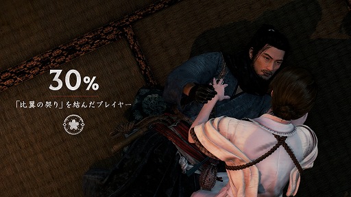 画像ギャラリー No.005のサムネイル画像 / 「Rise of the Ronin」猫を100匹集めたプレイヤーの割合は? さまざまなプレイデータを公開。セーブデータを引き継げる体験版を配信開始