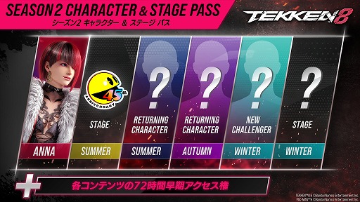 画像ギャラリー No.001のサムネイル画像 / 「鉄拳8」シーズン2が本日開幕。新DLCキャラクター「アンナ・ウィリアムズ」のアーリーアクセスを開始，ヒート性能やキャラバランスを調整