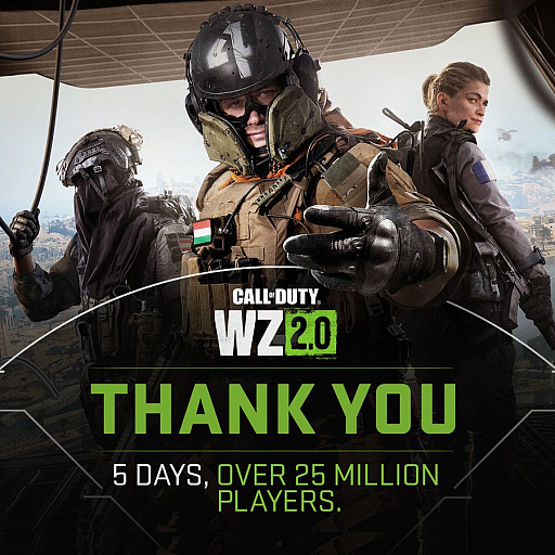 画像ギャラリー No.003のサムネイル画像 / 「Call of Duty: Warzone 2.0」，ローンチから5日間でプレイヤー数2500万人を達成
