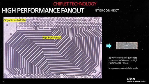 画像ギャラリー No.009のサムネイル画像 / 西川善司の3DGE：Radeon RX 7900 XTX/XTは何が変わったのか。大幅な性能向上を遂げたNavi 31世代の秘密を探る