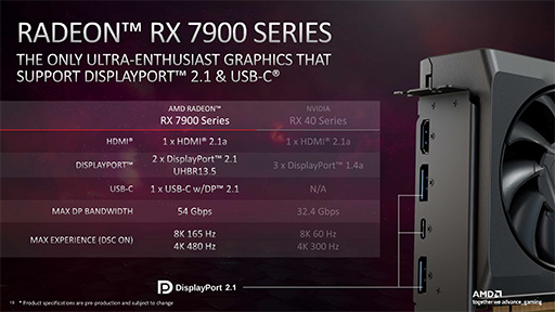 画像ギャラリー No.035のサムネイル画像 / 西川善司の3DGE：Radeon RX 7900 XTX/XTは何が変わったのか。大幅な性能向上を遂げたNavi 31世代の秘密を探る