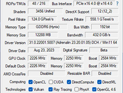 画像ギャラリー No.009のサムネイル画像 / RDNA 3世代のミドルハイGPU「Radeon RX 7800 XT」＆「Radeon RX 7700 XT」の実力を探る。RX 7700 XTのコスパは良好だ