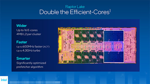 画像ギャラリー No.004のサムネイル画像 / ［レビュー］第13世代のハイエンドCPU「Core i9-13900K」は，前世代やRyzen 9 7950Xをどれだけ上回れたのか