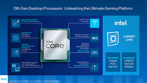 画像ギャラリー No.006のサムネイル画像 / ［レビュー］第13世代のハイエンドCPU「Core i9-13900K」は，前世代やRyzen 9 7950Xをどれだけ上回れたのか