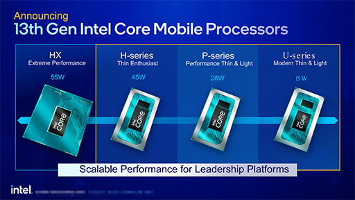 画像ギャラリー No.003のサムネイル画像 / Intel，ノートPC向け第13世代Coreプロセッサを発表。TDP 65W版のデスクトップPC向けも投入