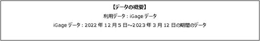 画像ギャラリー No.001のサムネイル画像 / 「ブルーロック Project: World Champion」と「東京リベンジャーズ ぱずりべ！全国制覇への道」のユーザー層をピックアップして調査