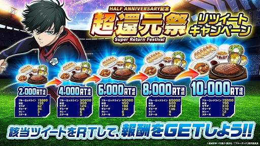 画像ギャラリー No.003のサムネイル画像 / 「ブルーロック Project: World Champion」，最大6.9億ジェムの山分けなど，プレイヤー還元イベントが目白押しの“超還元祭”を開始【PR】
