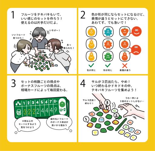画像ギャラリー No.003のサムネイル画像 / オインクゲームズの新作「テキパキもぎもぎ」を10月29日，30日開催のゲームマーケット2022秋で発売
