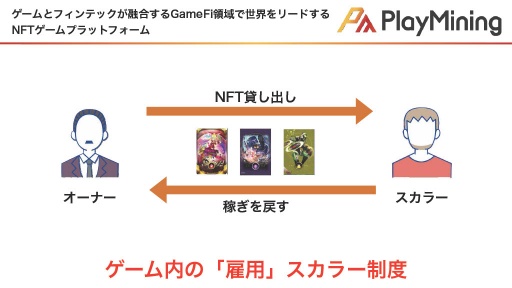 画像ギャラリー No.008のサムネイル画像 / GameFiプラットフォーム「PlayMining」はユーザーに新たな体験を提供しながら，Play to Earnで社会課題の解決を目指す