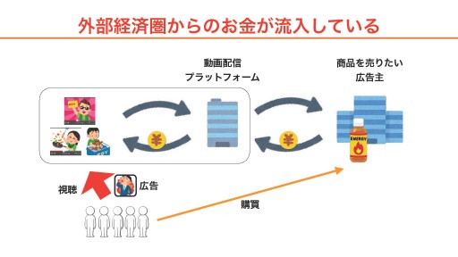 画像ギャラリー No.021のサムネイル画像 / GameFiプラットフォーム「PlayMining」はユーザーに新たな体験を提供しながら，Play to Earnで社会課題の解決を目指す