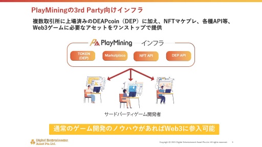 画像ギャラリー No.025のサムネイル画像 / GameFiプラットフォーム「PlayMining」はユーザーに新たな体験を提供しながら，Play to Earnで社会課題の解決を目指す