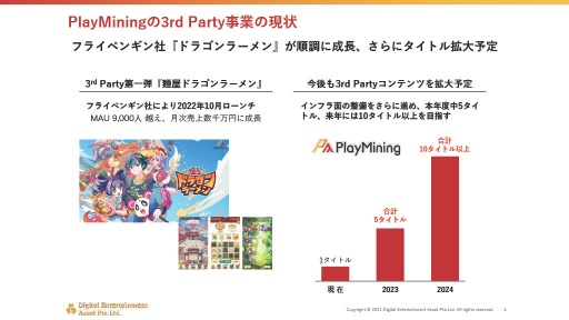 画像ギャラリー No.026のサムネイル画像 / GameFiプラットフォーム「PlayMining」はユーザーに新たな体験を提供しながら，Play to Earnで社会課題の解決を目指す
