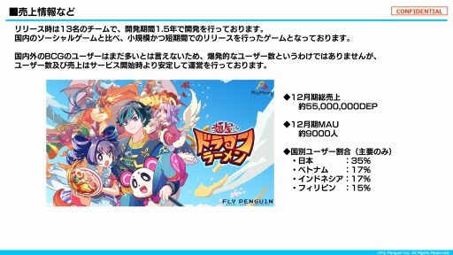 画像ギャラリー No.028のサムネイル画像 / GameFiプラットフォーム「PlayMining」はユーザーに新たな体験を提供しながら，Play to Earnで社会課題の解決を目指す