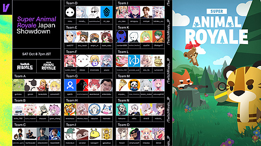 画像ギャラリー No.003のサムネイル画像 / 総勢60名のストリーマーが動物バトロワ「Super Animal Royale」で戦う。次回“Twitch Rivals”は10月8日19：00より開催へ