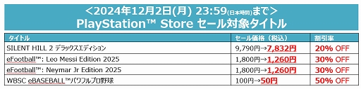 画像ギャラリー No.004のサムネイル画像 / 「SILENT HILL 2」DXエディションが20％オフで初セール。「KONAMI BLACK FRIDAY SALE」をPS Store/Microsoftストアで開催中