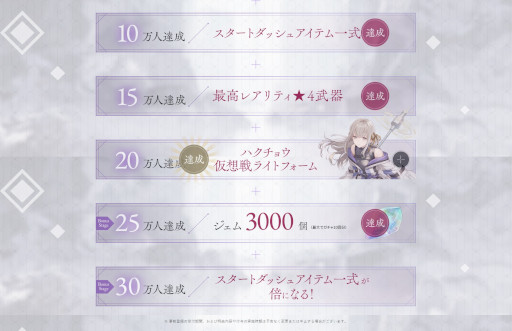 画像ギャラリー No.002のサムネイル画像 / 「トワツガイ」，事前登録キャンペーンに新たなボーナスステージを追加